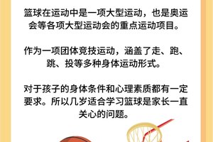 如何利用篮球运动促进青少年身高增长:科学方法与实战经验